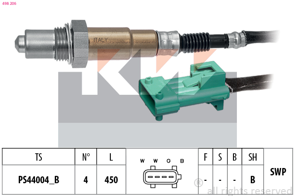 Lambda sonda KW